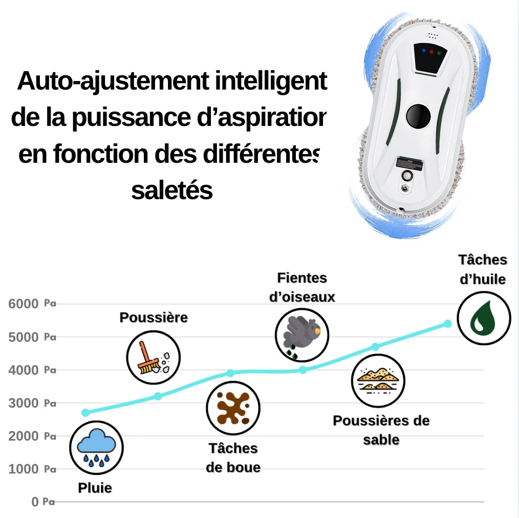 Robot Lave Vitres Professionnel - VITROCLEAN